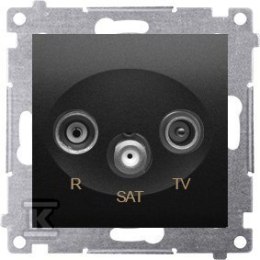 GN.ANT.RTV-SAT KOŃ.PRZEL.CZARNY SIMON54