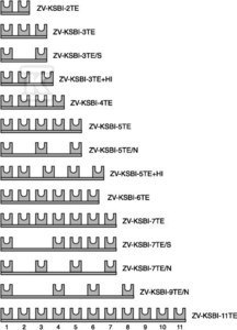 ZV-KSBI-4TE MOSTKI ŁĄCZE.DO OGRAN.PRZE ZV-KSBI-4TE MOSTKI ŁĄCZE.DO OGRAN.PRZE
