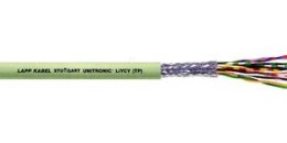 UNITRONIC LIYCY (TP) 6X2X0,75