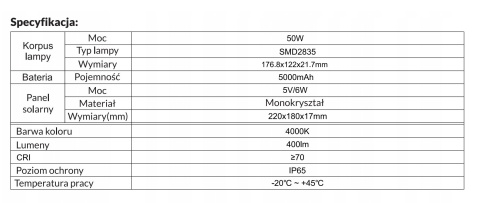 Naświetlacz LED 50W 4000K 400lm Z Panelem SOLARNYM