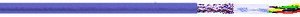 UNITRONIC BUS CAN 1X2X0,22 PVC