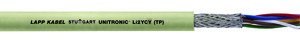 UNITRONIC LI2YCY (TP) 2X2X0,5